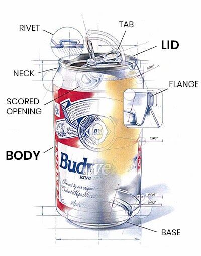 aluminum beverage can