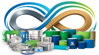 Sonoco объединяет глобальные упаковочные операции