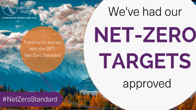 Компания Trivium Packaging получила одобрение SBTi на достижение целевого показателя нулевого выбросов парниковых газов, соответствующего норме 1,5°C.